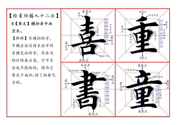 Chia sẻ miễn phí tài liệu 92 phép kết cấu chữ Khải Thư