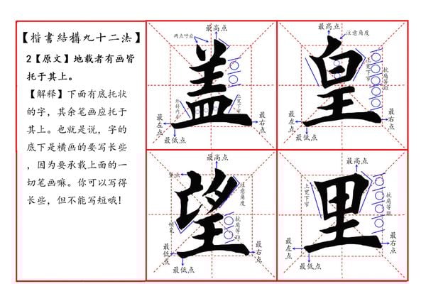 Chia sẻ miễn phí tài liệu 92 phép kết cấu chữ Khải Thư