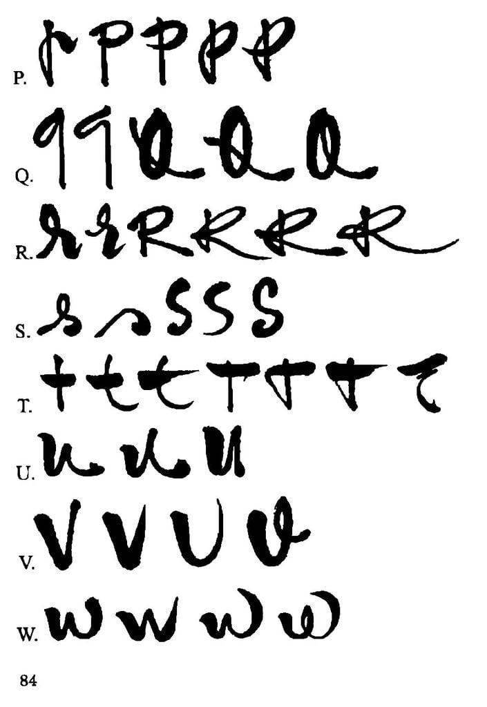 Bảng chữ cái của Đăng Học