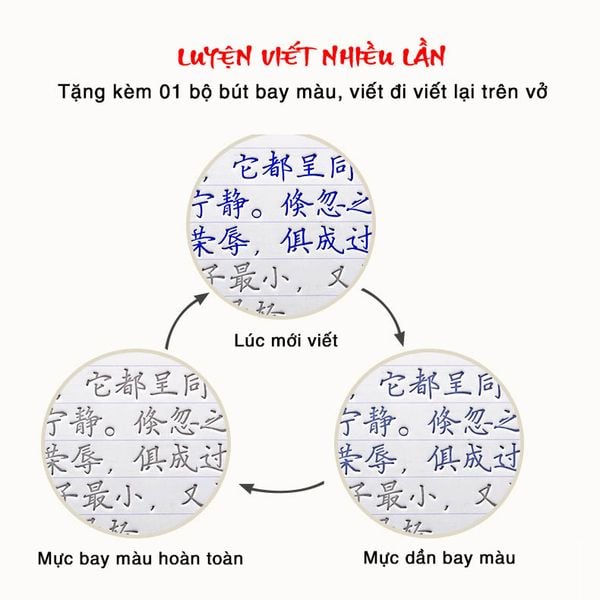 Bộ 05 quyển luyện viết chữ Hán Khải Thư