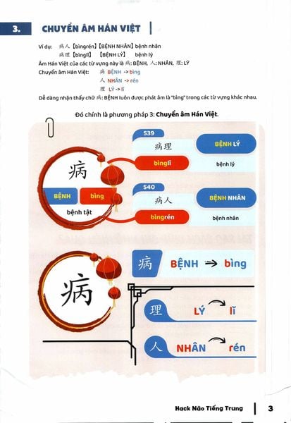 Chia sẻ miễn phí file PDF Hack não 2500 từ vựng Tiếng Trung