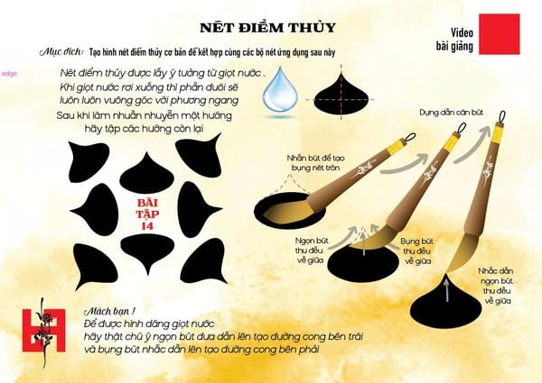 Tài liệu thư pháp Trần Việt Hưng