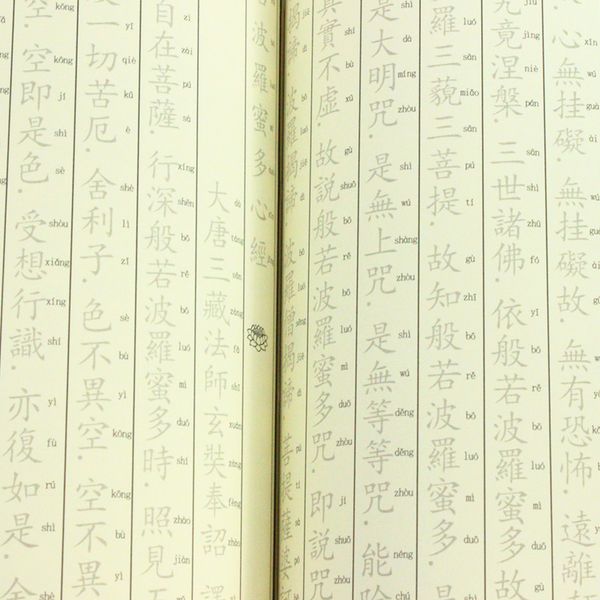 Bát nhã ba la mật tâm kinh