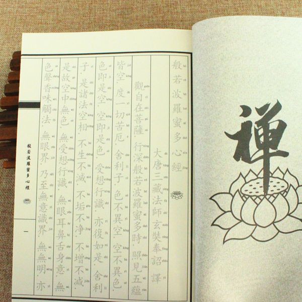 Bát nhã ba la mật tâm kinh