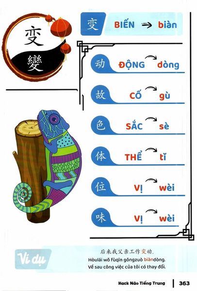 Chia sẻ miễn phí file PDF sách Hack não 2500 từ vựng Tiếng Trung