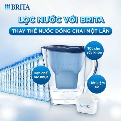 LỌC NƯỚC VỚI BÌNH LỌC NƯỚC BRITA - LỐI SỐNG KHOẺ BẢO VỆ MÔI TRƯỜNG