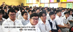 HƠN 2/3 HỌC SINH THCS Ở TP.HCM MẮC TẬT KHÚC XẠ