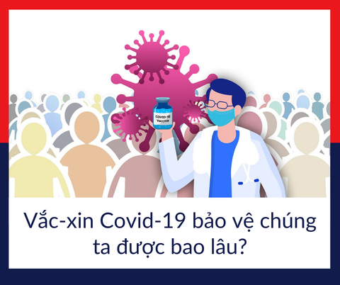 Vắc-xin Covid-19 có thể bảo vệ chúng ta được bao lâu? | Wellbeing