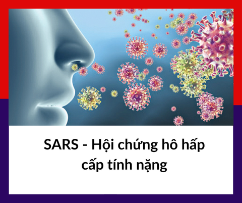 SARS - Hội chứng hô hấp cấp tính nặng và những điều cần biết | Wellbeing