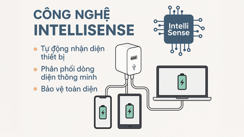 Công Nghệ IntelliSense - Một Giải Pháp Sạc Thông Minh