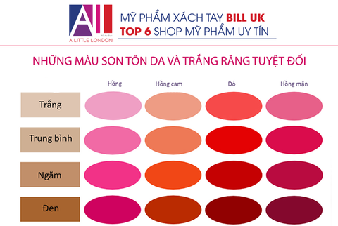 TOPIC 40: NHỮNG MÀU SON TÔN DA TUYỆT ĐỐI