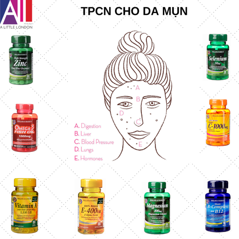 Thực phẩm chức năng tốt cho da mụn