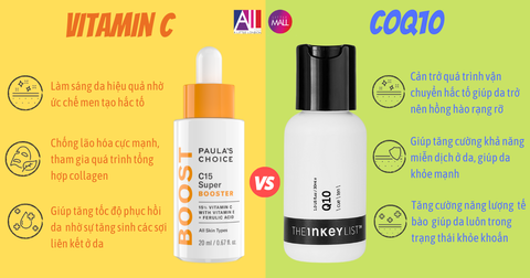 𝐕𝐢𝐭𝐚𝐦𝐢𝐧 𝐂 𝐯𝐬 𝐂𝐨𝐞𝐧𝐳𝐲𝐦𝐞 𝐐𝟏𝟎 - 𝐜𝐡𝐨̣𝐧 𝐜𝐡𝐚̂́𝐭 𝐧𝐚̀𝐨 đ𝐞̂̉ 𝐯𝐮̛̀𝐚 𝐥𝐚̀𝐦 𝐭𝐫𝐚̆́𝐧𝐠 𝐯𝐮̛̀𝐚 𝐜𝐡𝐨̂́𝐧𝐠 𝐥𝐚̃𝐨 𝐡𝐨́𝐚?