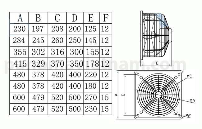 Thông số kích thước của Quạt thông gió có lưới FAG Deton