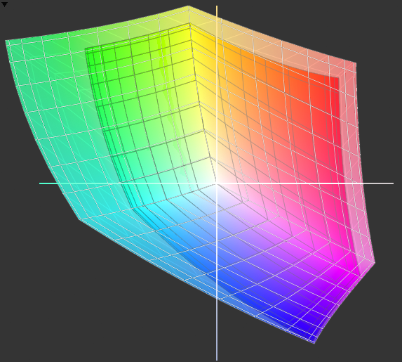 Tìm hiểu CMYK là gì RGB là gì Vai trò và ứng dụng trong thiết kế đồ họa