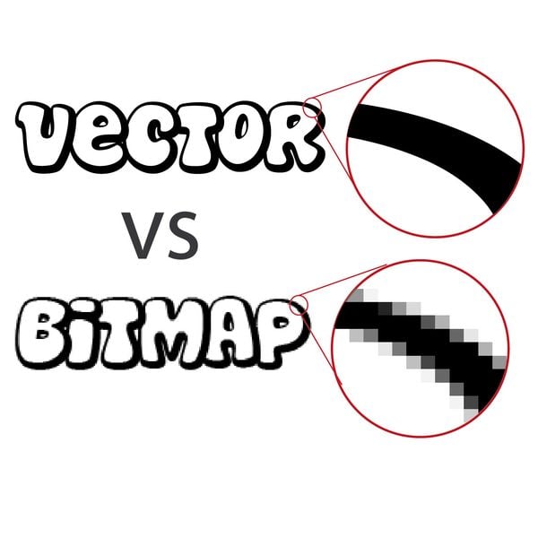 Ảnh-bitmap-là-gì-Ảnh-vector-là-gì