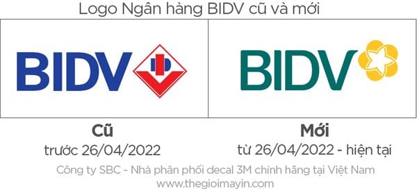 Những thay đổi về màu sắc và hình ảnh trên logo BIDV mới nhất là gì?