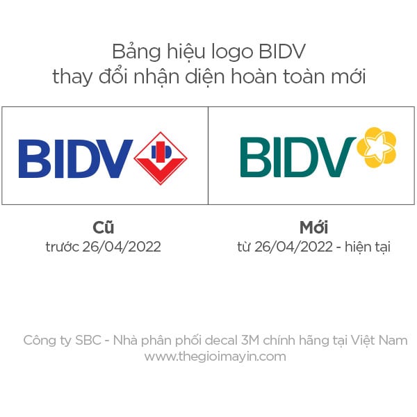 Bảng hiệu logo BIDV thay đổi nhận diện hoàn toàn mới