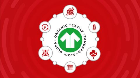Các yêu cầu đối với tiêu chuẩn GOTS - Global Organic Textile Standard