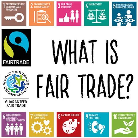Sơ lược về Chứng nhận Fair Trade