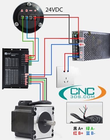 Thiết kế thi công tủ điện điều khiển sử dụng PLC