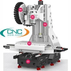 Máy phay cnc là gì ? Cấu tạo và hoạt động máy phay cnc