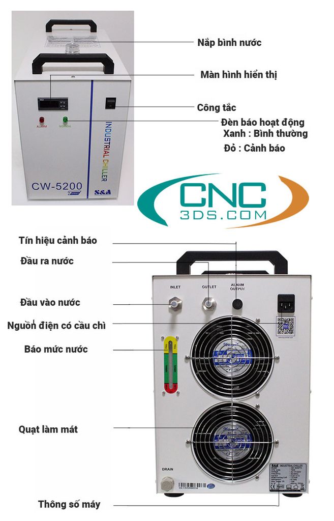 máy làm lạnh nước chiller CW-5200-AG