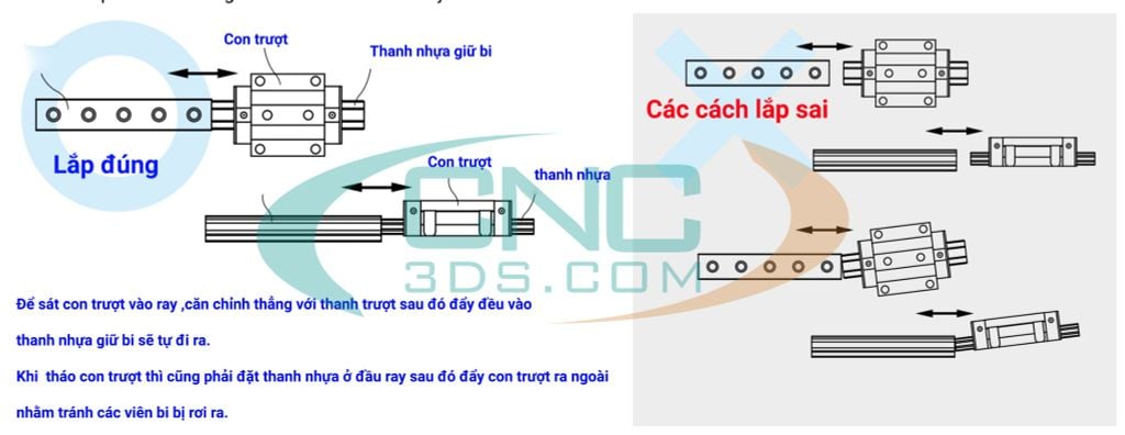 cách tháo lắp con trượt hiwin