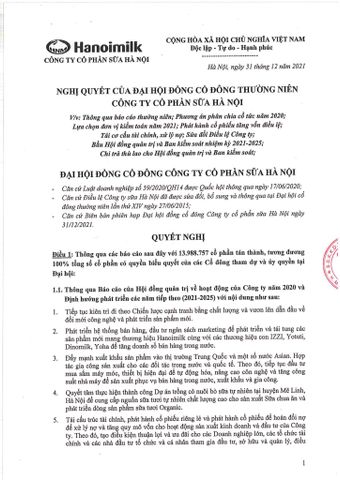 NGHỊ QUYẾT CỦA ĐẠI HỘI ĐỒNG CỔ ĐÔNG THƯỜNG NIÊN CÔNG TY CỔ PHẦN SỮA HÀ NỘI