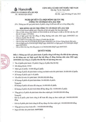 NGHỊ QUYẾT SỐ 08/2023/QĐ.HĐQT: THÔNG QUA KẾT QUẢ PHÁT HÀNH CỔ PHIẾU RIÊNG LẺ ĐỂ HOÁN ĐỔI NỢ VÀ HUY ĐỘNG VỐN