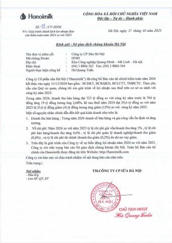CV SỐ: 19/CV-HNM GIẢI TRÌNH CHÊNH LỆCH LỢI NHUẬN BÁO CÁO KIỂM TOÁN NĂM 2024 SO VỚI 2023