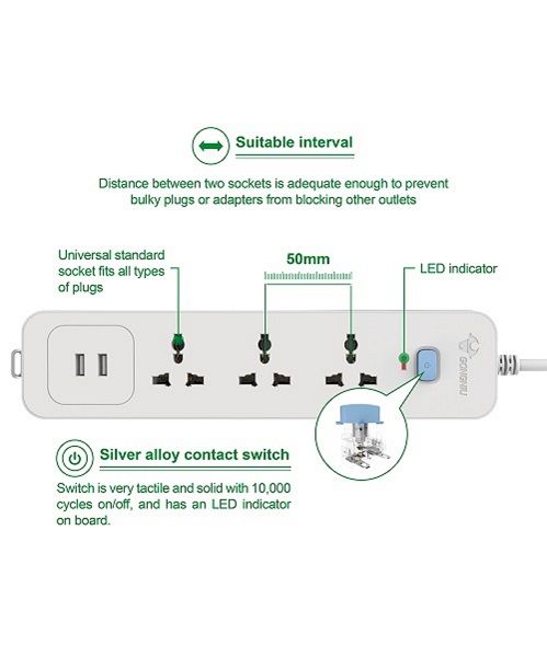 Ổ cắm USB Tốt nhất