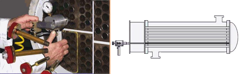 phương pháp bơm khí nén test bục ống trao đổi nhiệt