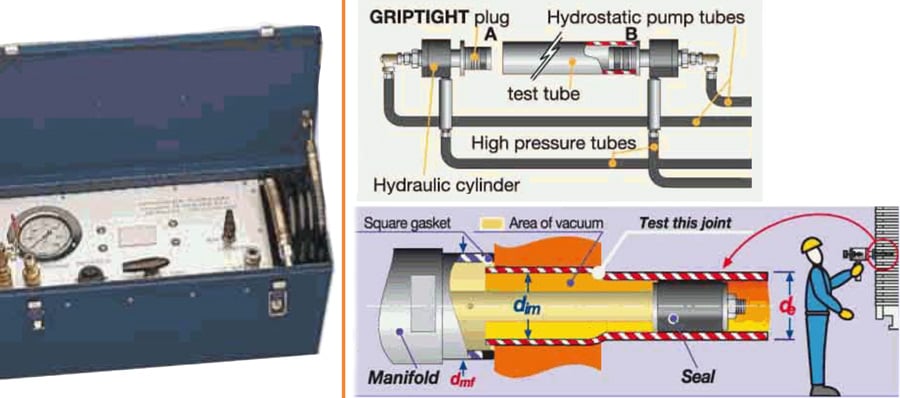 phương pháp hydrostatic test bục ống trao đổi nhiệt