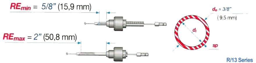 đầu nong ống lã ống maus r/13 series