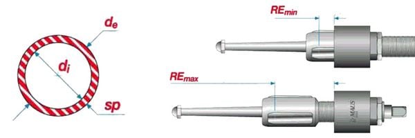đầu nong lã ống lò hơi 51mm
