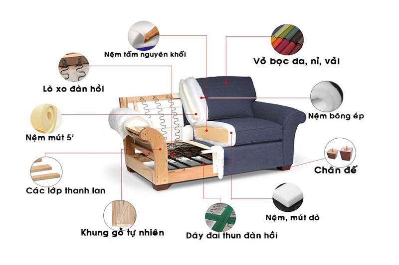 Ghế sofa