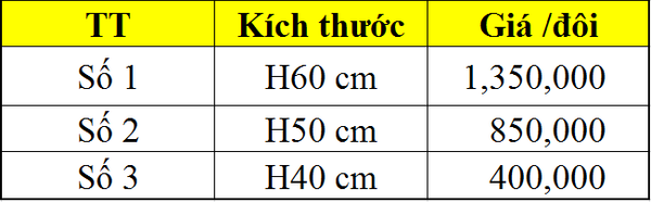 Giá lục bình sứ Bát Tràng