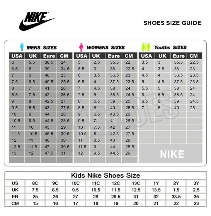 Bảng size giày Nike 