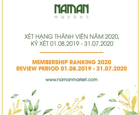 MEMBERSHIP RANKING 2020 REVIEW PERIOR 01.08.2019 - 31.07.2020