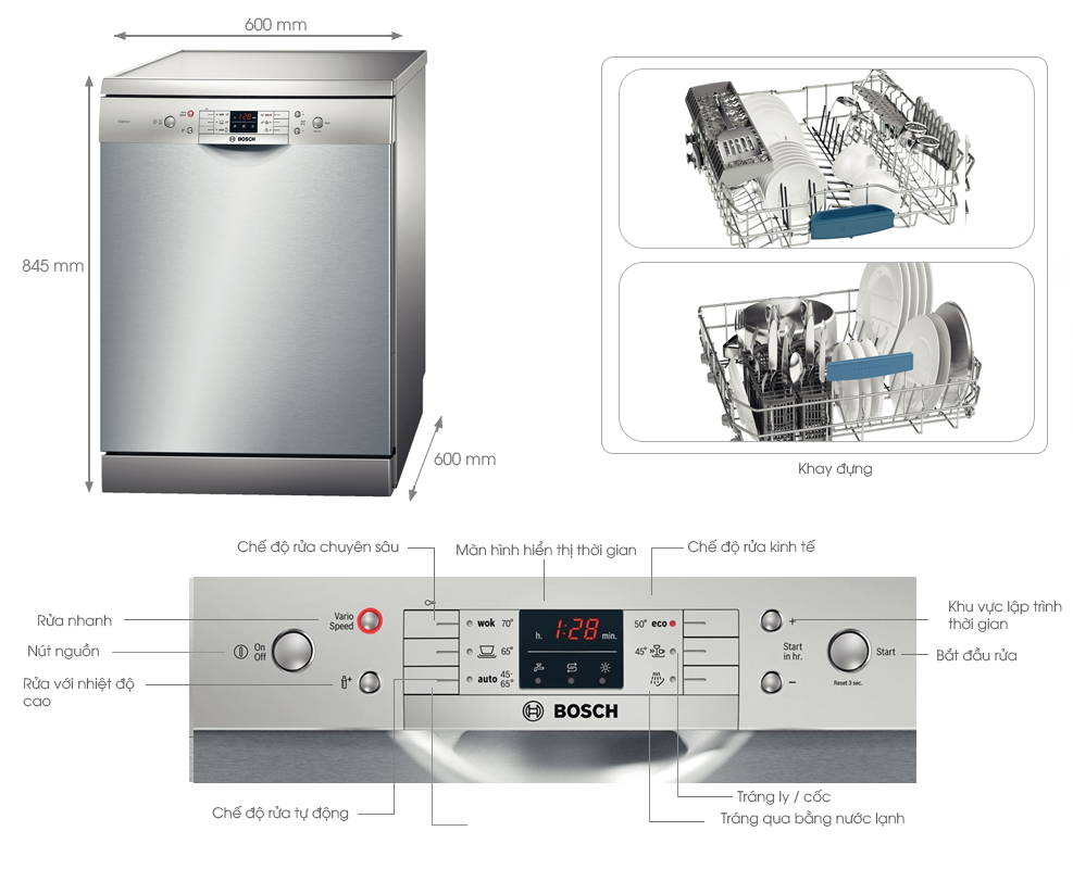 Máy rửa bát bosch