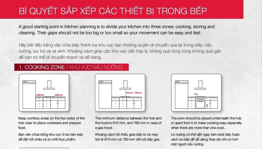 bo-tui-cach-sap-xep-cac-thiet-bi-trong-tu-bep