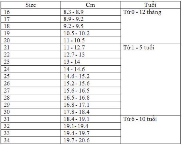 bảng size giày trẻ em