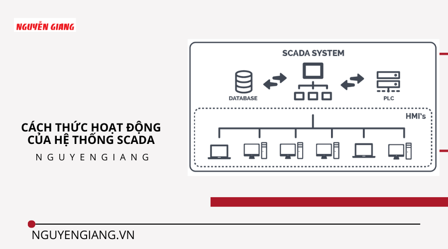 Cách thức hoạt động của hệ thống SCADA như thế nào?