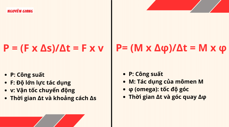 Công thức tính hiệu suất cơ