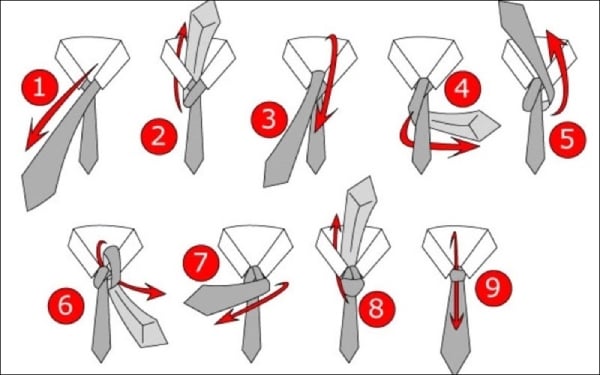 Các bước chi tiết thắt cà vạt theo kiểu Full Windsor