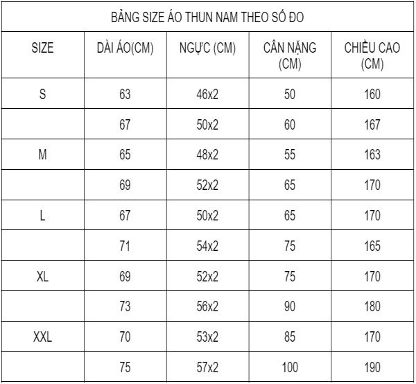 Bảng size áo thun nam chuẩn dáng người Việt Nam