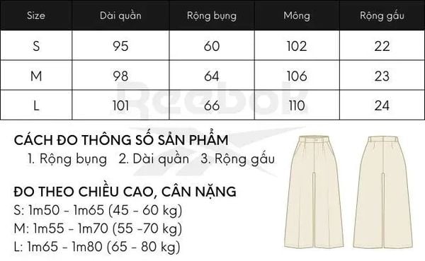 bang-sz-quan-ong-rong-7