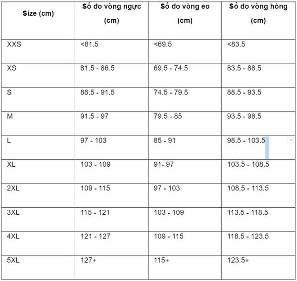 Bảng size áo khoác nam chính xác nhất