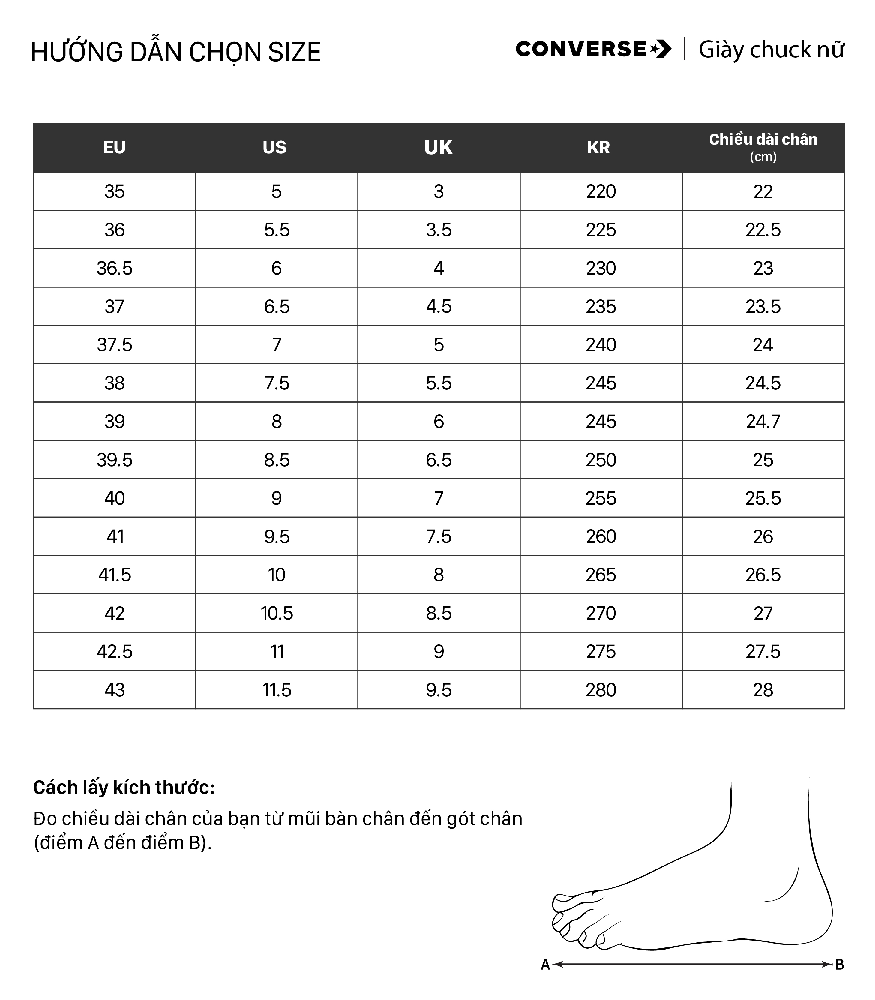 Chọn Size Converse 39 In Cm Giày Converse Chuck 70 Olive Green